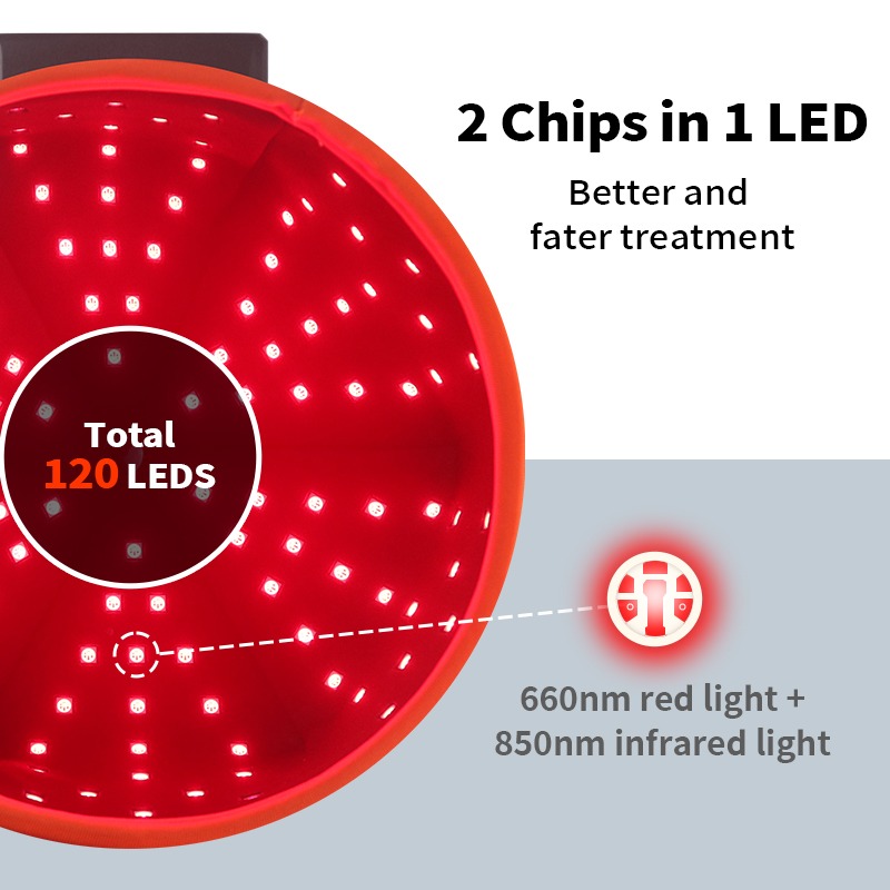 HEAD CAP Red & Infrared IHT-240 (Sem fio) - Imagem 10