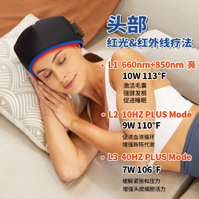 HEAD CAP Red & Infrared IHT-240 (Sem fio) - Imagem 4