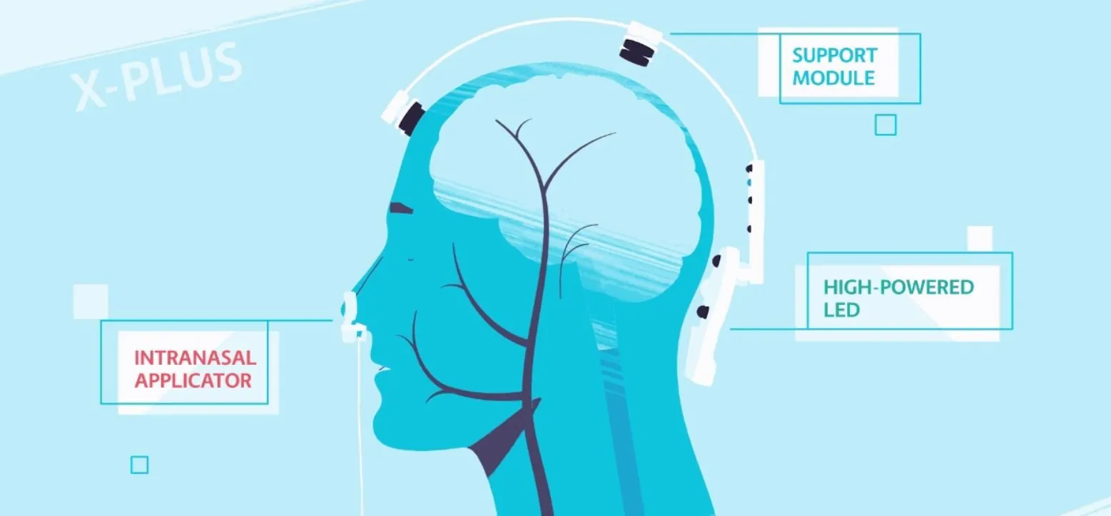 Vielight Transcranial X-Plus 3 - Imagem 3